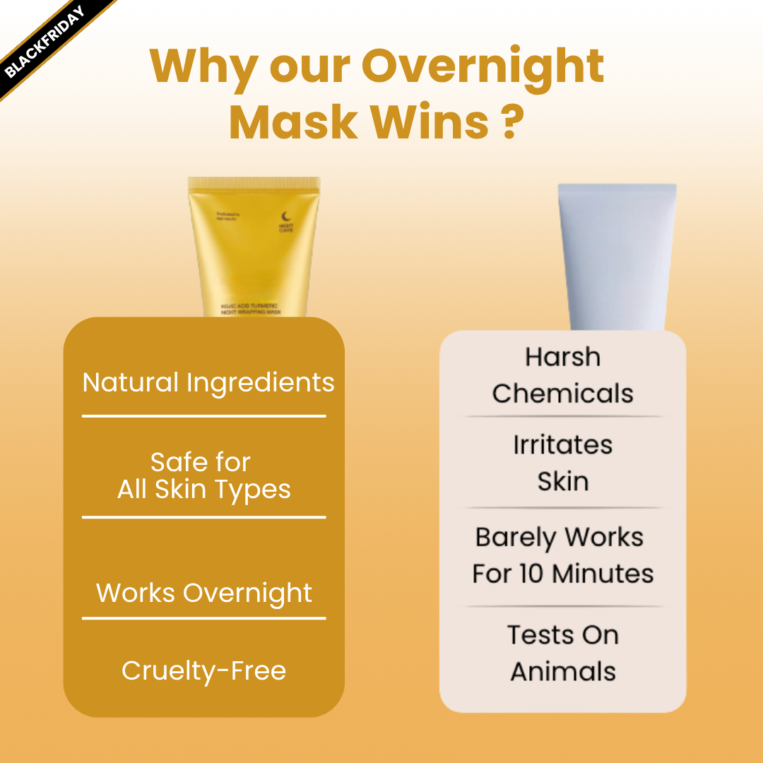 Kojic Acid Turmeric Anti-Spot Overnight Mask